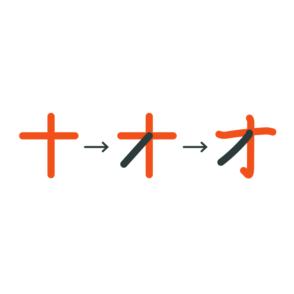 오(オ) 연상 이미지