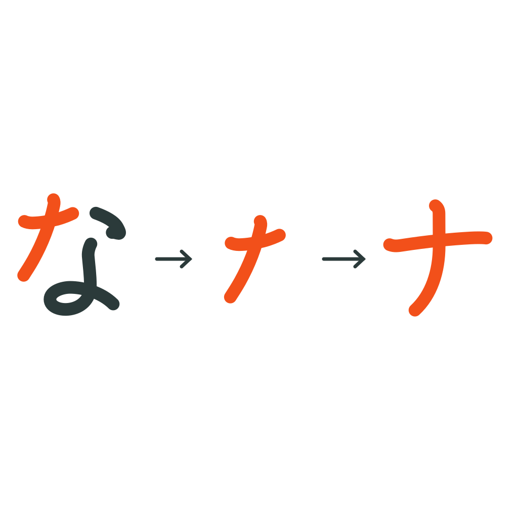 な(나) 그림으로 가타카나 나(ナ) 외우기