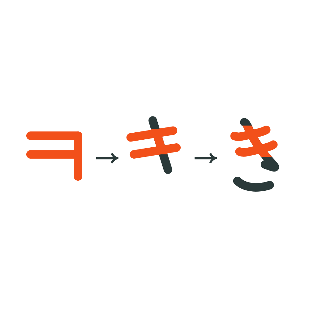 ㅋ(키읔) 그림으로 히라가나 키(き) 외우기