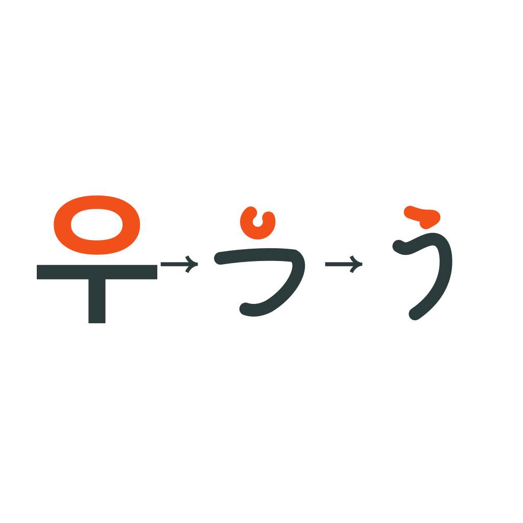 우(う) 연상 이미지